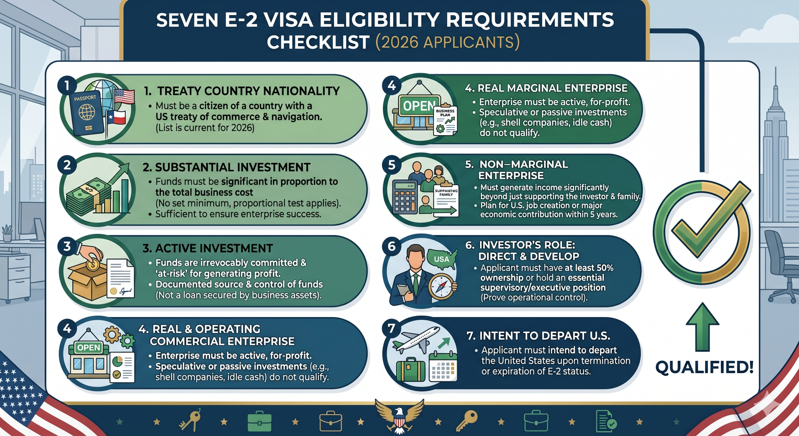 Seven E-2 visa eligibility requirements checklist for 2026 applicants