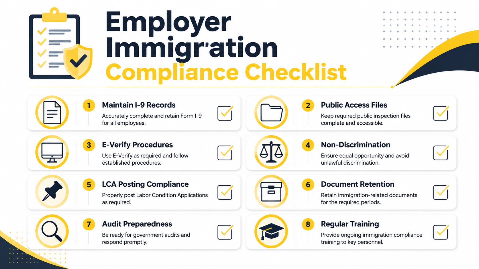 An employer immigration compliance checklist featuring eight essential steps for maintaining legal workplace standards and documentation.