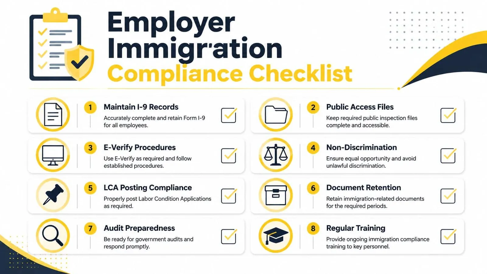 An employer immigration compliance checklist featuring eight essential steps for maintaining legal workplace standards and documentation.