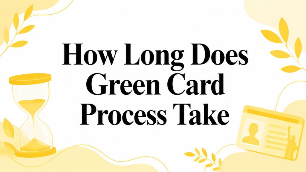 Header graphic reading 'How Long Does Green Card Process Take' with yellow hourglass and ID card decorative elements on a light background.