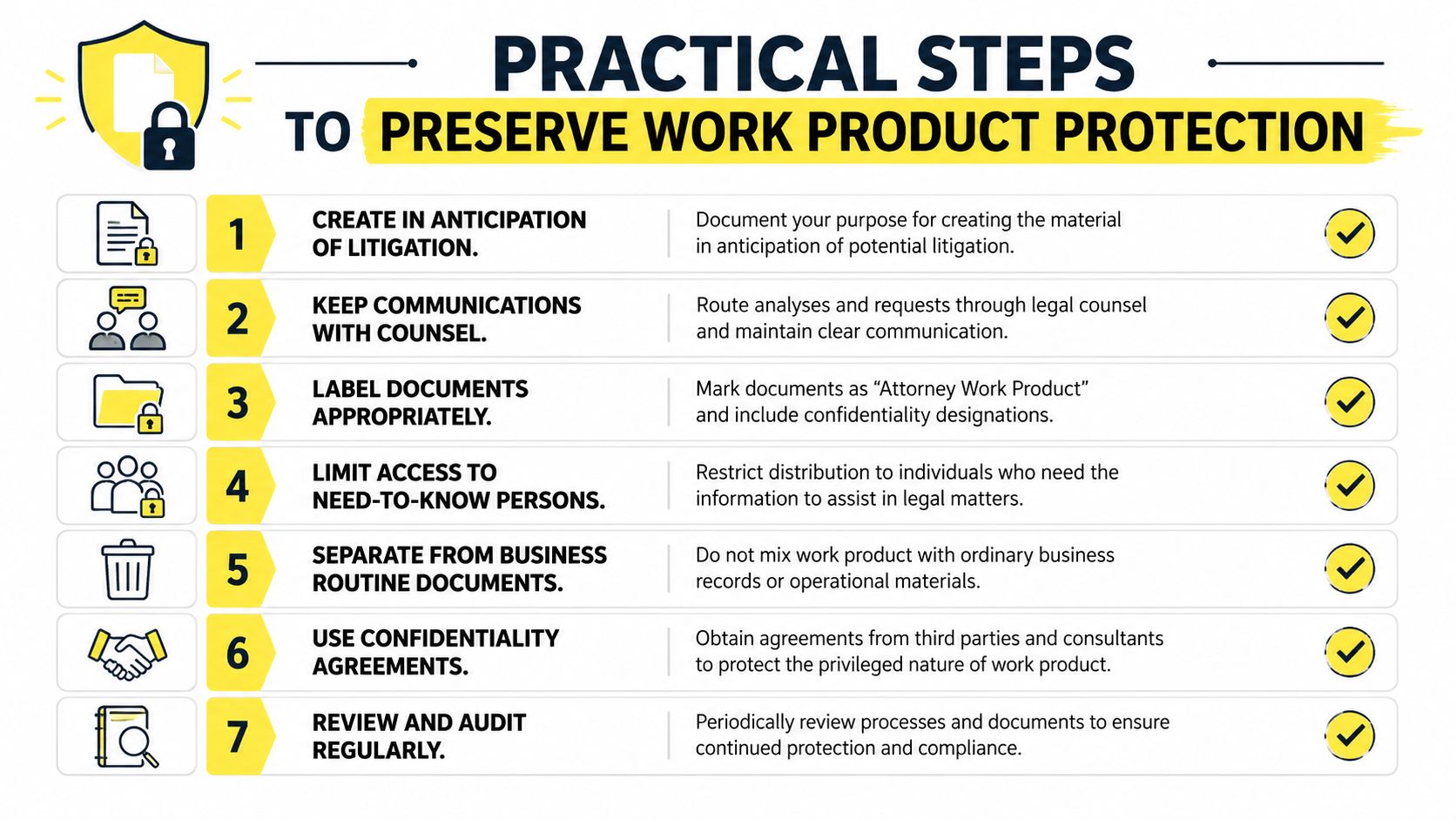 A checklist infographic outlining seven practical steps to maintain and preserve legal work product protection.