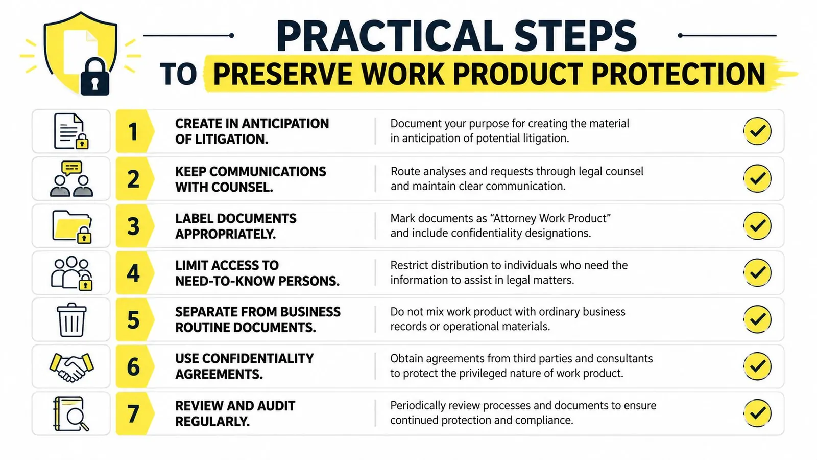 A checklist infographic outlining seven practical steps to maintain and preserve legal work product protection.