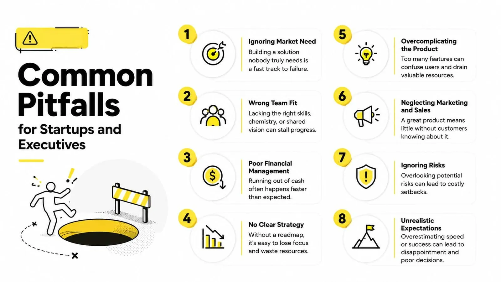 An infographic titled Common Pitfalls for Startups and Executives showing eight common business mistakes to avoid.